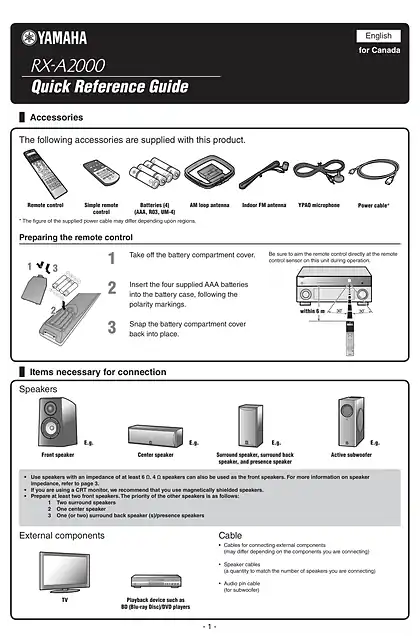 yamaha雅马哈RX-A2000 Quick Reference Guide (for Canada)